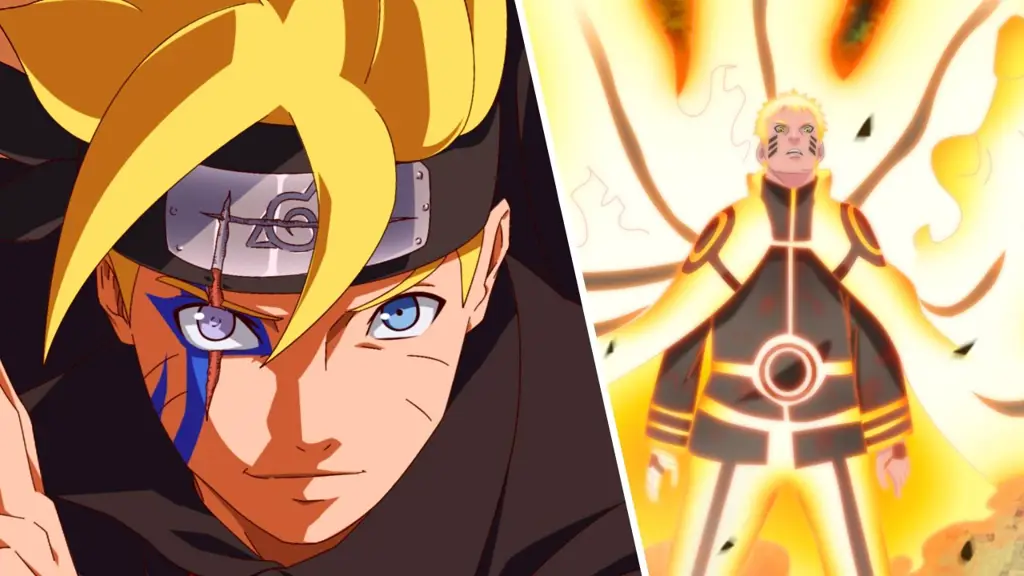 Streaming Boruto Sub Indo: Update Episode Terbaru Setiap Minggu