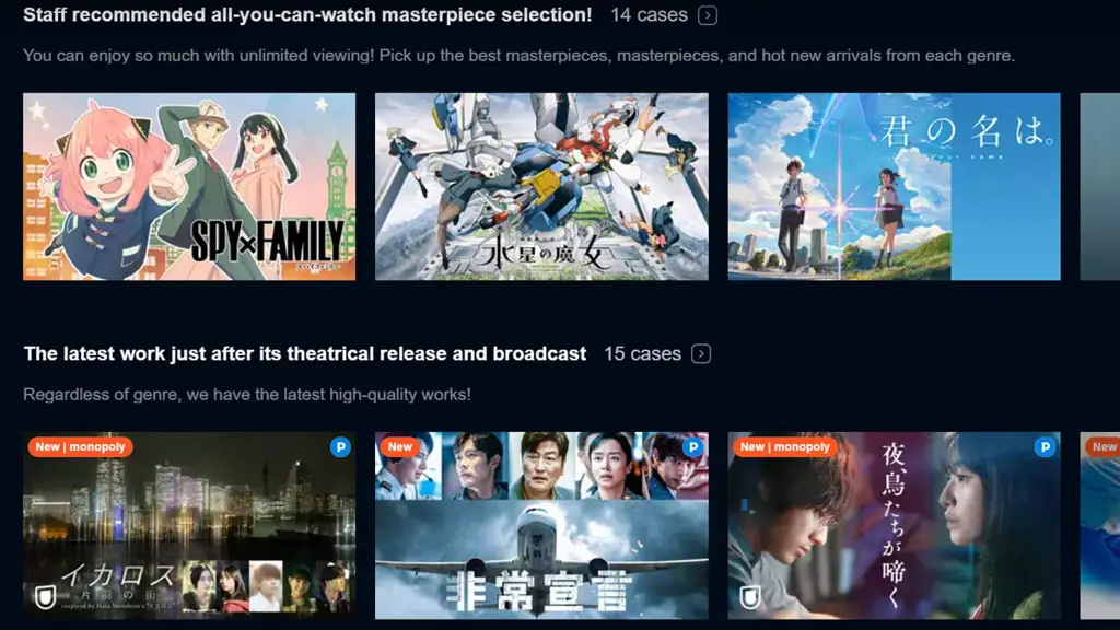 Memilih situs streaming anime yang tepat Perbandingan berbagai situs streaming anime