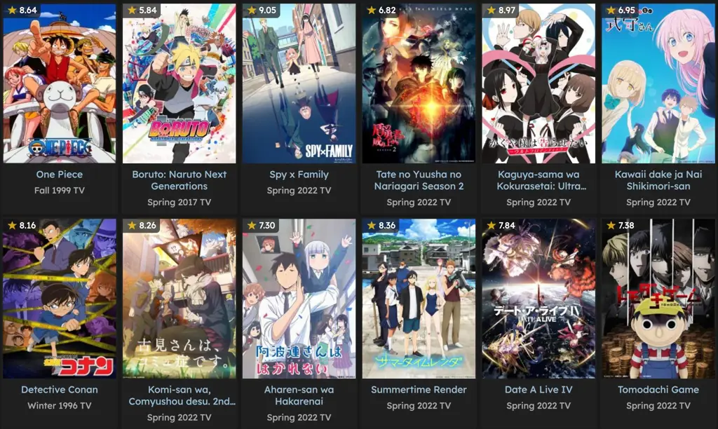 Situs Streaming Anime yang Aman Ilustrasi situs web streaming anime yang aman dan terlindungi