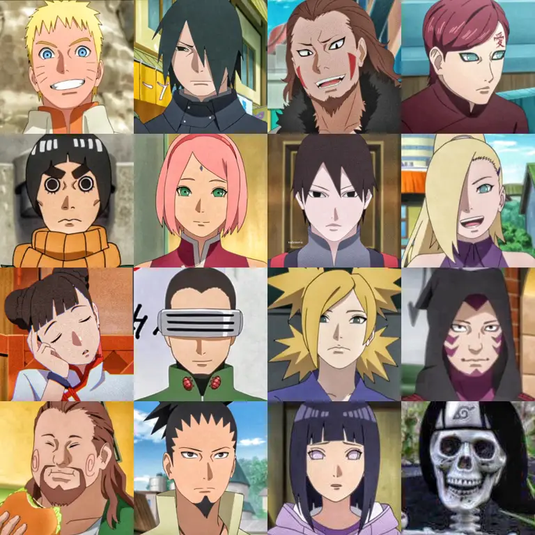 Karakter-karakter utama dalam anime Boruto Gambar para karakter utama dalam anime Boruto