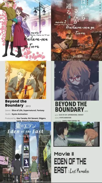 Download Anime Movie Sub Indo Full Movie Terbaru