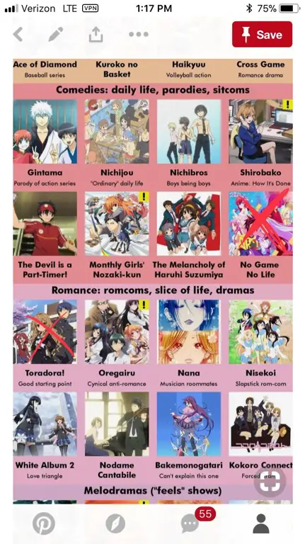 Panduan Lengkap Nonton Anime Manhua Sub Indo untuk Pemula